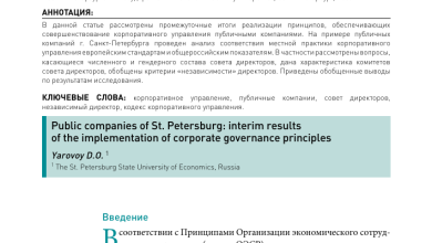 Photo of Значение корпоративного СПб для бизнеса